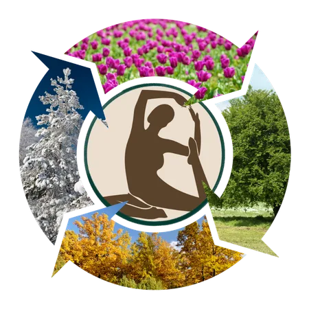 Seasons of the Spiritual Yogi: A Yoga Therapy Program Rooted in the Wheel of the Year